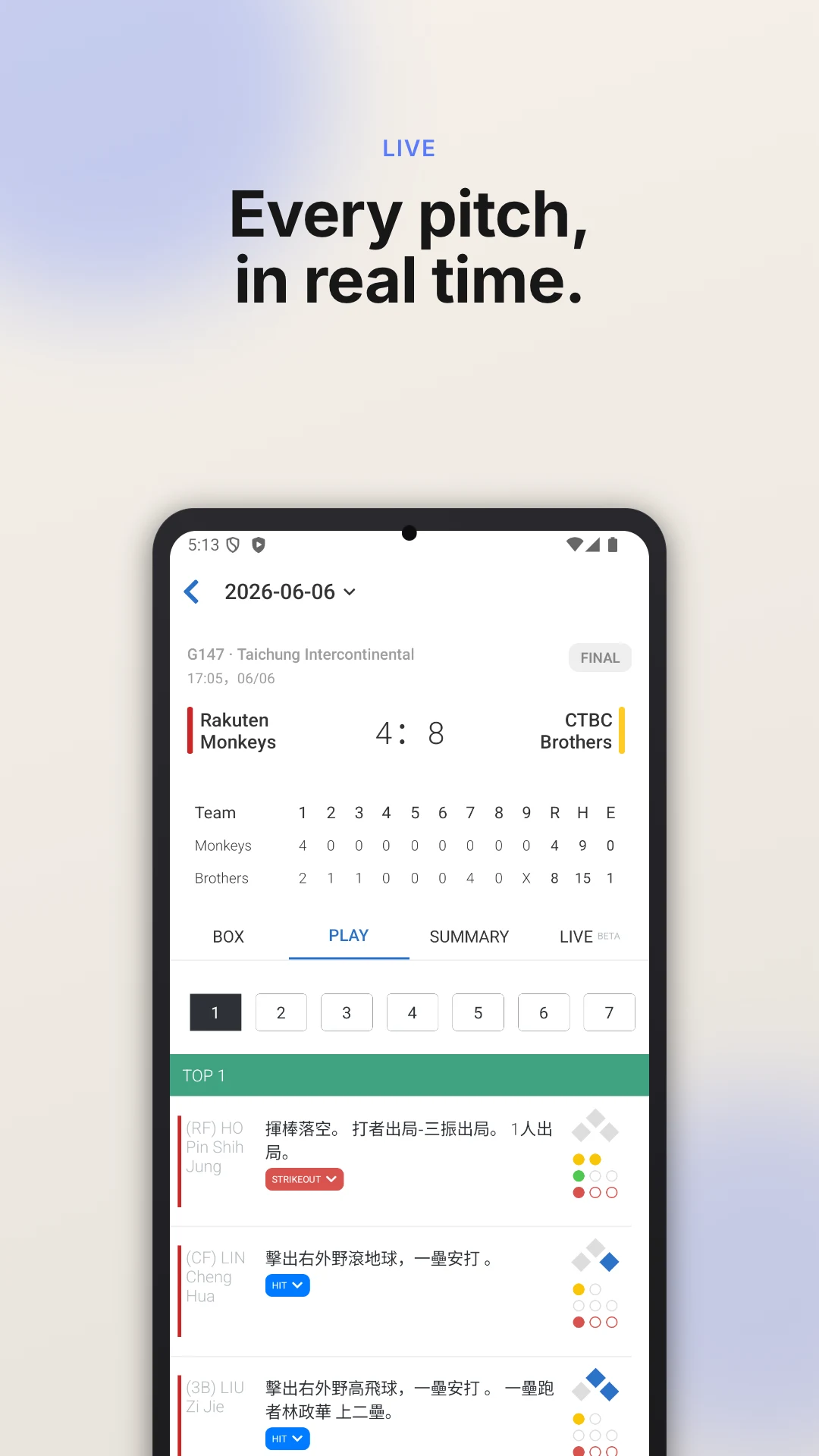 TW Baseball Fans: CPBL Scores screenshot